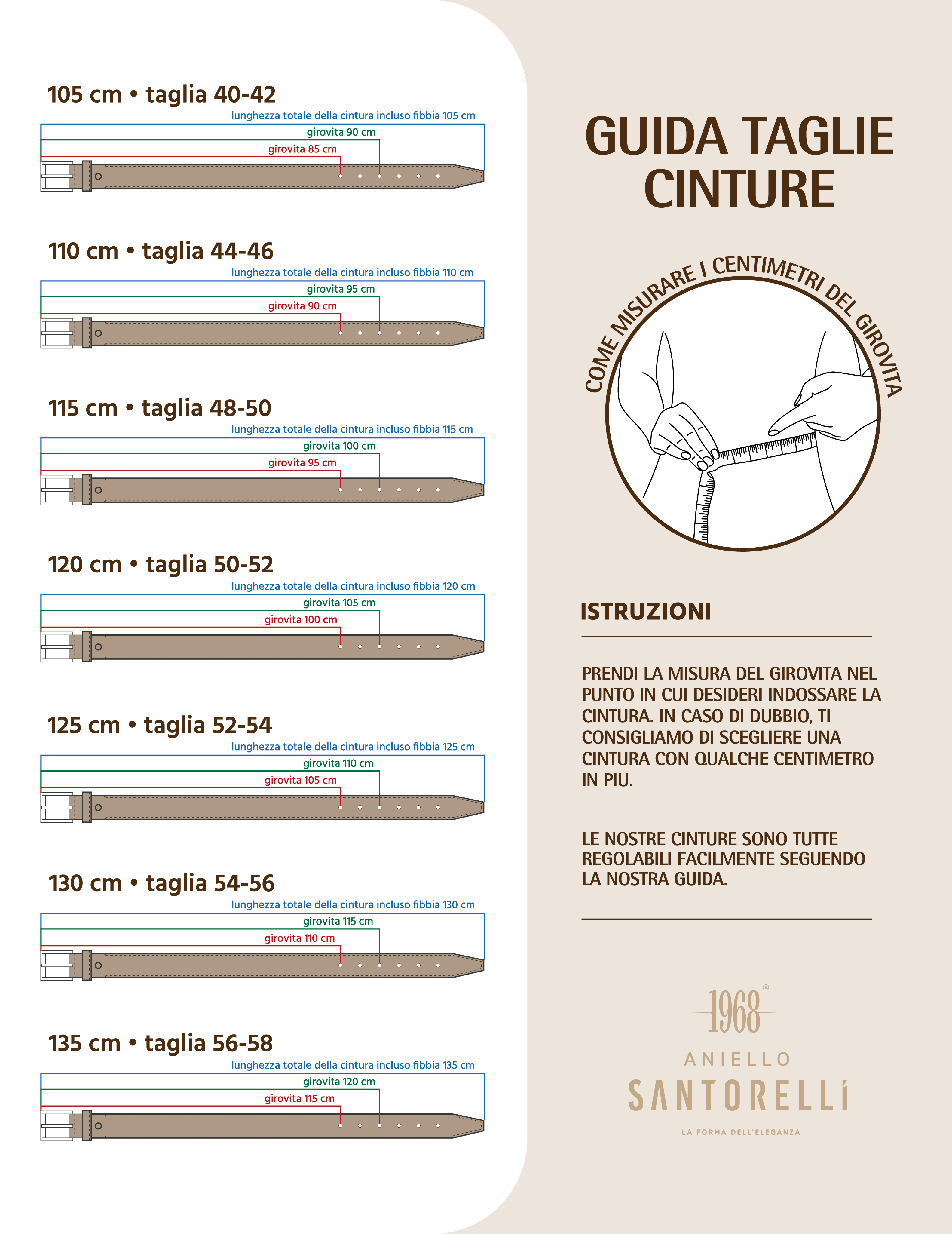 Guida taglia cintura